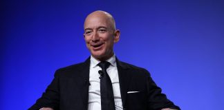 Top Richest People in the World