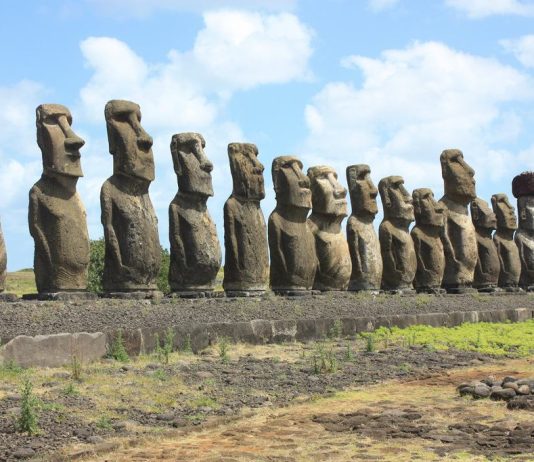 Top Most Misterious Places in the Wolrd