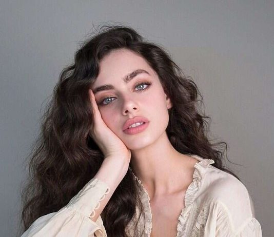 Top Most Beautiful Women in the World