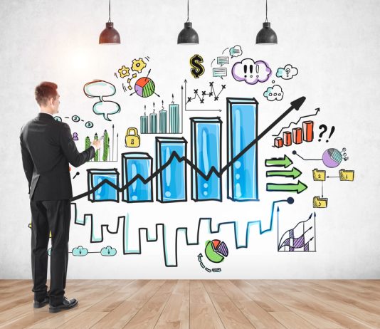 What Is a Marketing Plan? Types and How to Write One