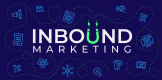 What is Inbound Marketing: Find Out Now