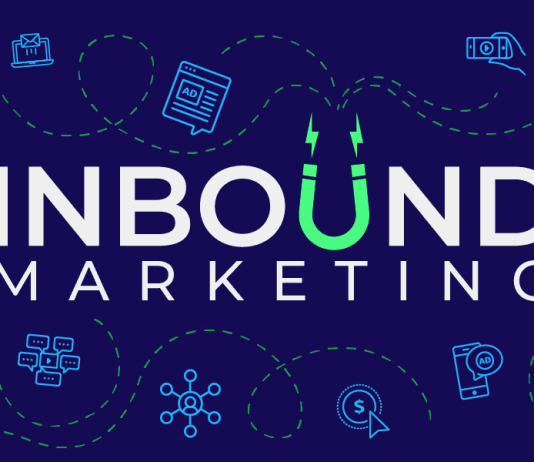 What is Inbound Marketing: Find Out Now
